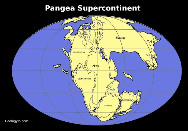 1.8. Platentektoniek en supercontinenten